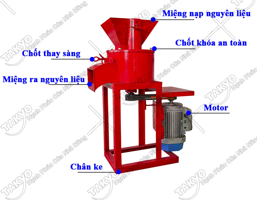 1-Cấu tạo máy băm nghiền đa năng Takyo TK 30
