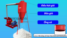 Bộ ống xã nguyên liệu máy nghiền bột công nghiệp Takyo TK 25