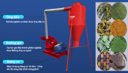 Động cơ và buồng gió máy nghiền bột công nghiệp Takyo TK 25