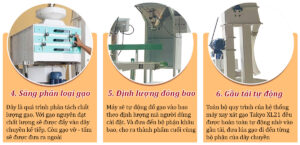 Dây chuyền máy xay xát gạo công nghiệp Takyo XL-21 - Ảnh 5