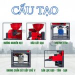 Cấu tạo của máy xát gạo gia đình Takyo TK 215 R
