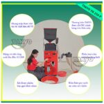 Ưu điểm của máy xát gạo năng suất cao Takyo TK 250 P