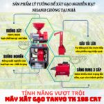 Điểm nổi bật của máy xay xát lúa gạo Takyo TK 195 CRT