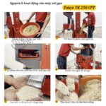 Nguyên lí hoạt động của máy xay xát Takyo TK 250 CPT