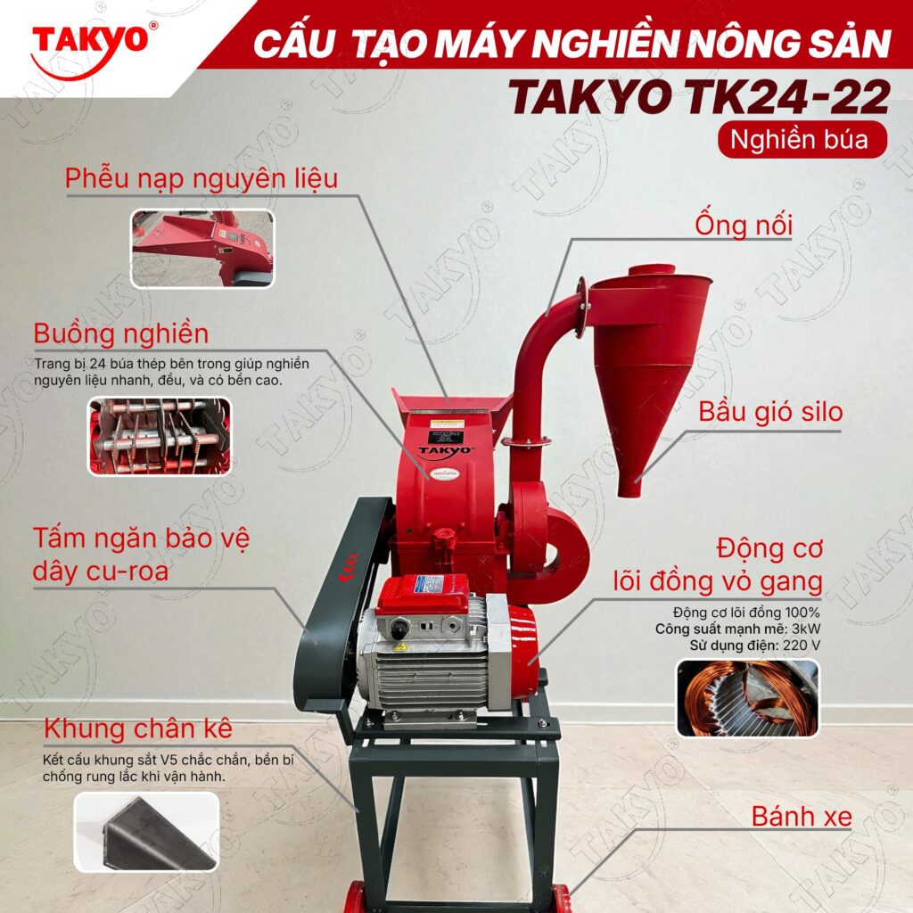 Cấu tạo của máy nghiền nông sản TAKYO TK 24-22