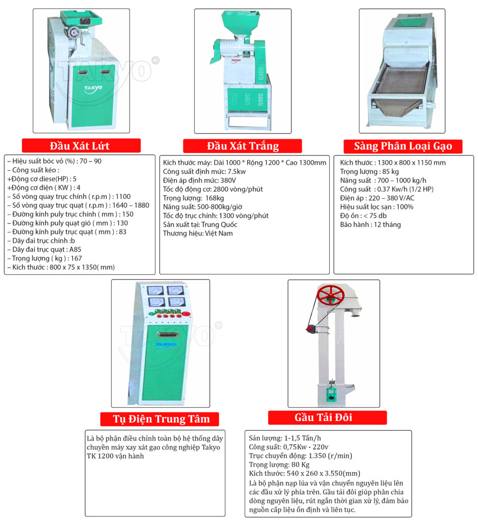 Dàn Máy Xát Gạo Liên Hoàn Takyo TK 1200